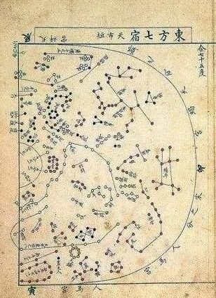 开元占经古籍