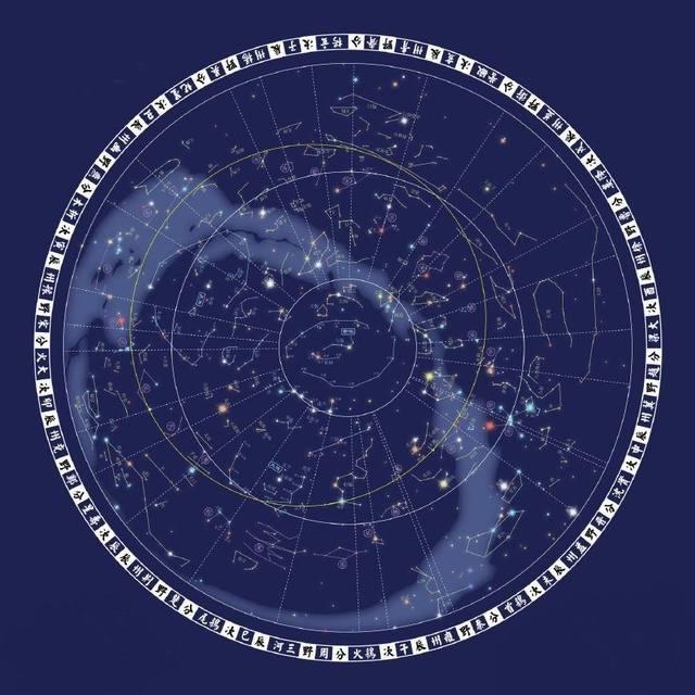 星学大成图谱